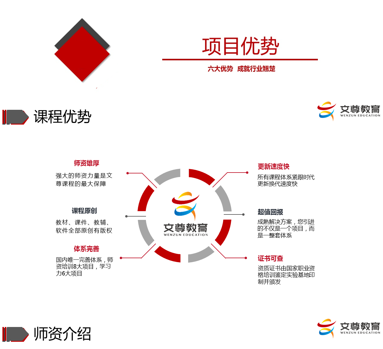 加盟合作(图12)