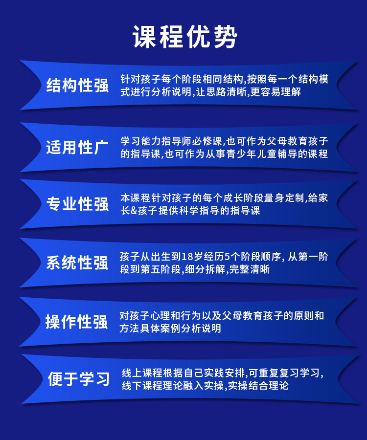 学习能力指导师(图4)