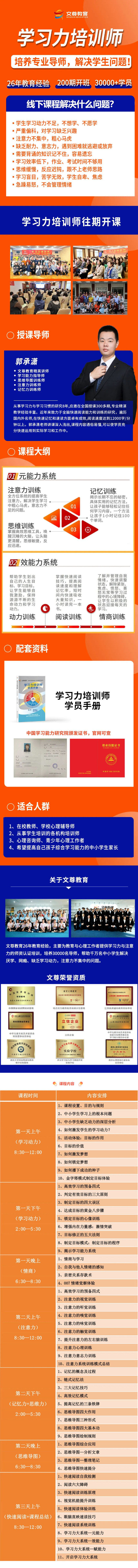 学习力培训师(图1)